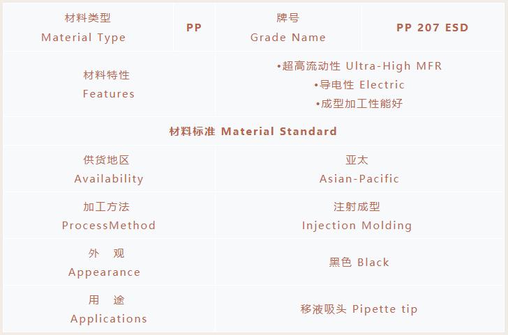 普利特推出超高流動移液頭導電材料