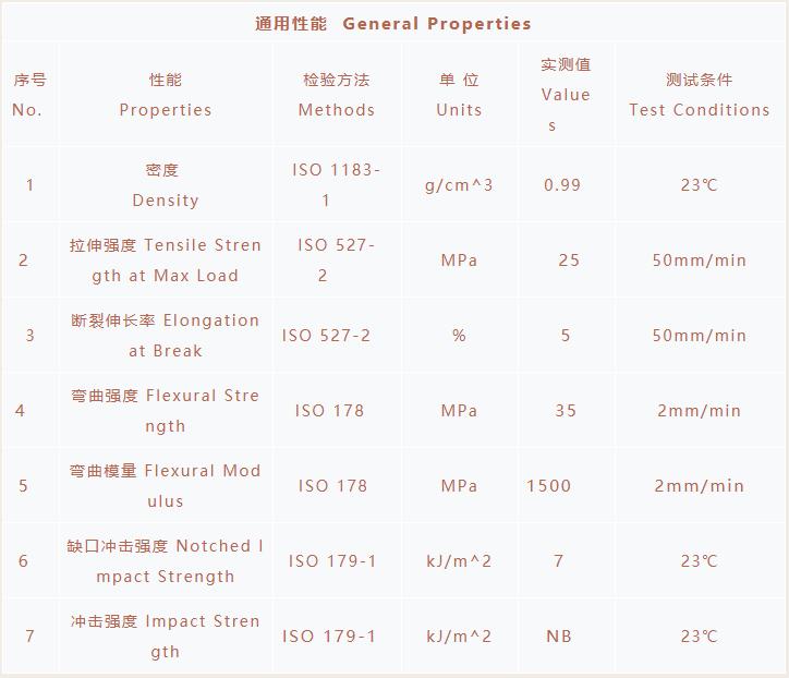 普利特推出超高流動移液頭導電材料