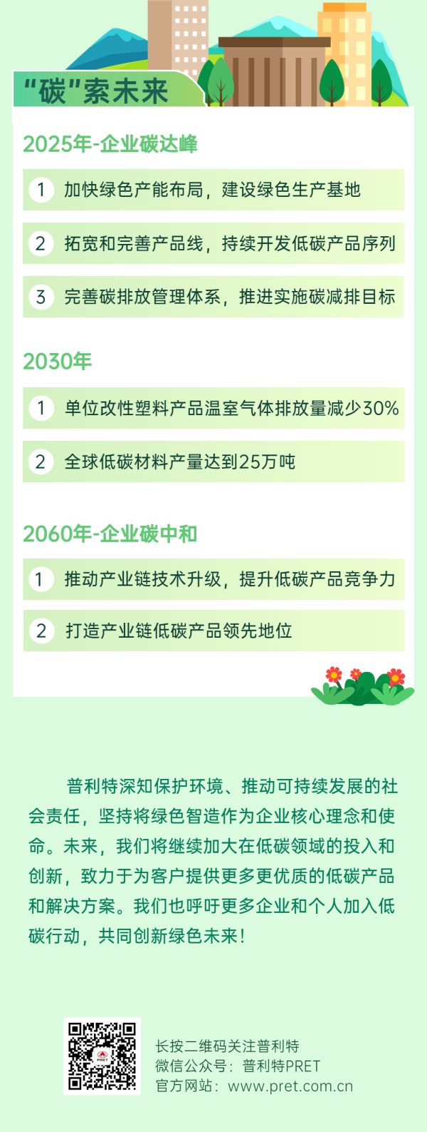 普利特“碳”索未來，爭做綠色先鋒